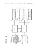 RADIO WAVE PROPAGATION CHARACTERISTIC ESTIMATING SYSTEM, ITS METHOD , AND PROGRAM diagram and image