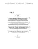 RADIO WAVE PROPAGATION CHARACTERISTIC ESTIMATING SYSTEM, ITS METHOD , AND PROGRAM diagram and image