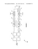 TIME ALIGNMENT METHODS AND APPARATUS FOR POLAR MODULATION TRANSMITTERS diagram and image