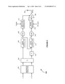 TIME ALIGNMENT METHODS AND APPARATUS FOR POLAR MODULATION TRANSMITTERS diagram and image