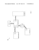 Dynamic squelch detection power control diagram and image