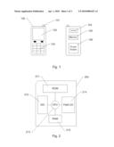 Devices and Methods for Utilizing Multiple Accounts Through A Single Mobile Device diagram and image