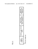 COMMUNICATION APPARATUS AND CONNECTION METHOD diagram and image