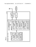 COMMUNICATION APPARATUS AND CONNECTION METHOD diagram and image