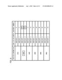 COMMUNICATION APPARATUS AND CONNECTION METHOD diagram and image