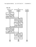 COMMUNICATION APPARATUS AND CONNECTION METHOD diagram and image