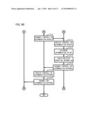 COMMUNICATION APPARATUS AND CONNECTION METHOD diagram and image