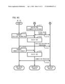 COMMUNICATION APPARATUS AND CONNECTION METHOD diagram and image