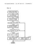 COMMUNICATION APPARATUS AND CONNECTION METHOD diagram and image