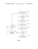 Mobile Communication Device for Accessing Network Isolated Devices diagram and image