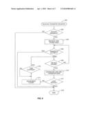 Mobile Communication Device for Accessing Network Isolated Devices diagram and image