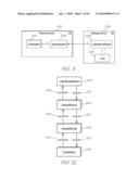 Performing an Action in a Mobile Telecommunication Device diagram and image