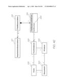 Performing an Action in a Mobile Telecommunication Device diagram and image