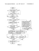 MOBILE TERMINAL, METHOD AND PROGRAM OF NOTIFYING INCOMING CALL FOR MOBILE TERMINAL diagram and image