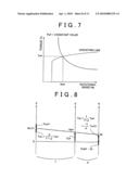 POWER OUTPUT APPARATUS, VEHICLE INCLUDING POWER OUTPUT APPARATUS, AND CONTROL UNIT AND METHOD FOR POWER OUTPUT APPARATUS diagram and image