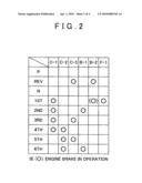 Hydraulic control apparatus for automatic transmission diagram and image