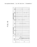 HYDRAULIC CONTROL DEVICE FOR MULTI-SPEED AUTOMATIC TRANSMISSION diagram and image