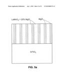 SUPERCONDUCTOR FILMS WITH IMPROVED FLUX PINNING AND REDUCED AC LOSSES diagram and image