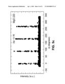 SUPERCONDUCTOR FILMS WITH IMPROVED FLUX PINNING AND REDUCED AC LOSSES diagram and image