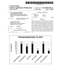 Use of Human Chorionic Gonadotropin (hCG) by Oral-Sublingual or Injectable Route as an Appetite-Suppressant Agent. diagram and image