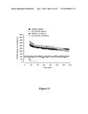 METHODS AND COMPOSITIONS FOR ENHANCING MEMORY diagram and image