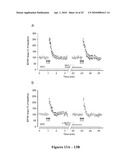 METHODS AND COMPOSITIONS FOR ENHANCING MEMORY diagram and image