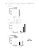 METHODS AND COMPOSITIONS FOR ENHANCING MEMORY diagram and image