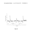 METHODS AND COMPOSITIONS FOR ENHANCING MEMORY diagram and image