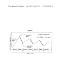 POLYMERIC NUCLEOSIDE PRODRUGS diagram and image