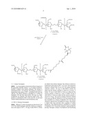 LOW MOLECULAR WEIGHT HEPARINS INCLUDING AT LEAST ONE COVALENT BOND WITH BIOTIN OR A BIOTIN DERIVATIVE, METHOD FOR MAKING SAME AND USE THEREOF diagram and image