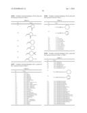 Cinnamoyl Compound and Use Thereof diagram and image