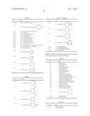 Cinnamoyl Compound and Use Thereof diagram and image