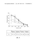 REVERSE-TURN MIMETICS AND METHOD RELATING THERETO diagram and image