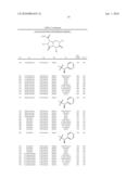 REVERSE-TURN MIMETICS AND METHOD RELATING THERETO diagram and image