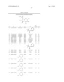 REVERSE-TURN MIMETICS AND METHOD RELATING THERETO diagram and image