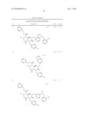 REVERSE-TURN MIMETICS AND METHOD RELATING THERETO diagram and image