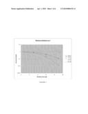 INDOLE COMPOUNDS AND THEIR USE AS RADIATION SENSITIZING AGENTS AND CHEMOTHERAPEUTIC AGENTS diagram and image