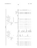 DIAMINOPYRIMIDINES AS FUNGICIDES diagram and image