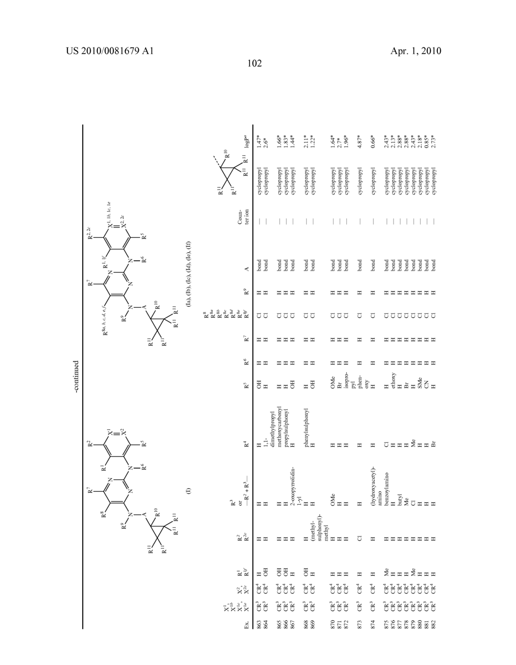 DIAMINOPYRIMIDINES AS FUNGICIDES - diagram, schematic, and image 103