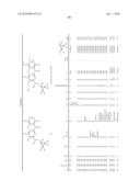 DIAMINOPYRIMIDINES AS FUNGICIDES diagram and image