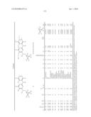 DIAMINOPYRIMIDINES AS FUNGICIDES diagram and image