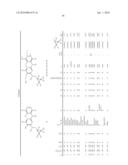 DIAMINOPYRIMIDINES AS FUNGICIDES diagram and image