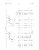 DIAMINOPYRIMIDINES AS FUNGICIDES diagram and image