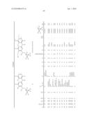 DIAMINOPYRIMIDINES AS FUNGICIDES diagram and image