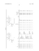 DIAMINOPYRIMIDINES AS FUNGICIDES diagram and image