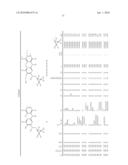 DIAMINOPYRIMIDINES AS FUNGICIDES diagram and image