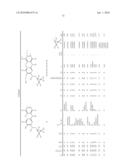 DIAMINOPYRIMIDINES AS FUNGICIDES diagram and image