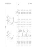 DIAMINOPYRIMIDINES AS FUNGICIDES diagram and image