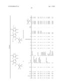 DIAMINOPYRIMIDINES AS FUNGICIDES diagram and image