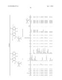 DIAMINOPYRIMIDINES AS FUNGICIDES diagram and image